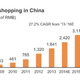 Image for article titled Chinese online shopping could soon be worth more than Switzerland’s entire GDP